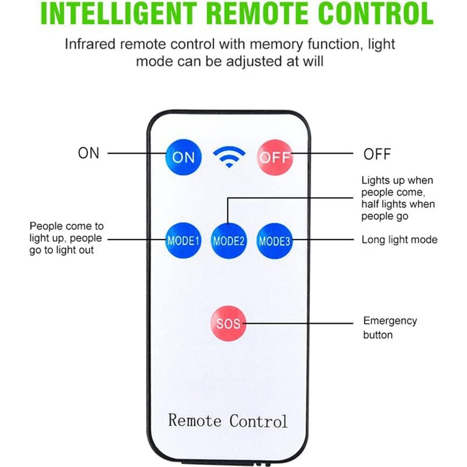 Motion Sensor Light Motion Sensor Light